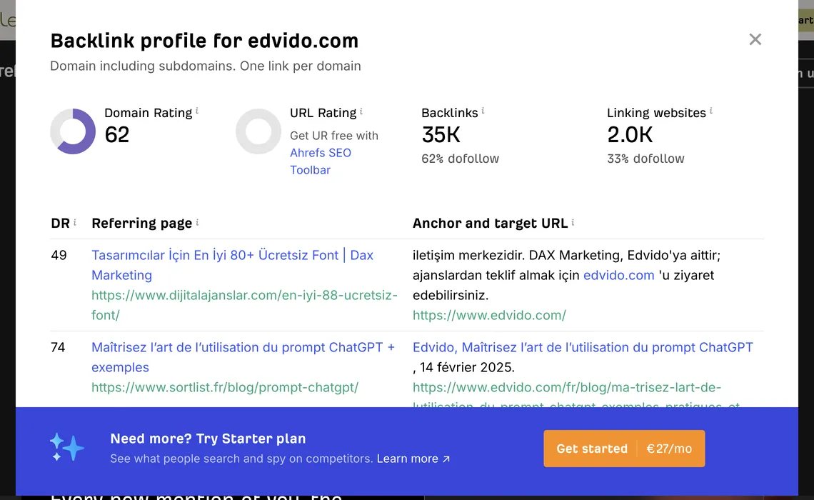 Ahrefs free Backlink Checker result for edvido.com: Domain Rating 62, 35K backlinks, 2.0K linking websites