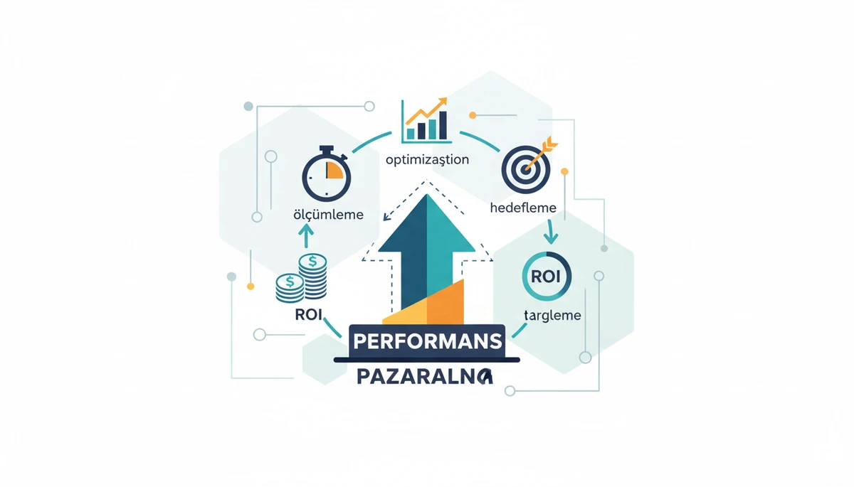 Performans Pazarlamanın Tanımı